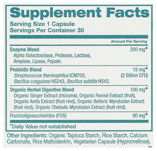 HML Hello Easy Digestion