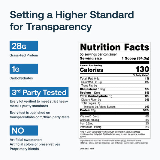 Transparent Labs Whey French Vanilla 4lb