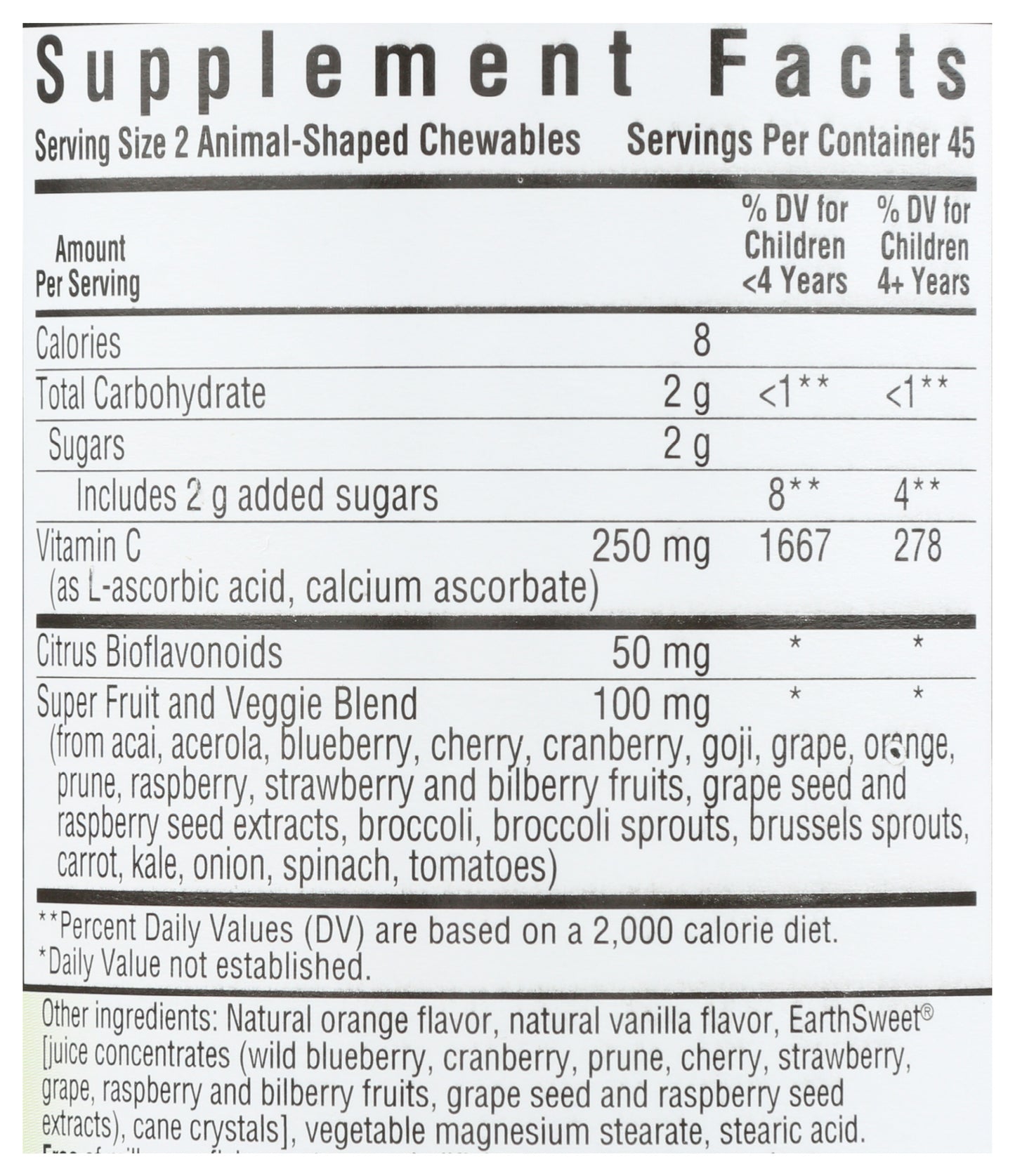 BLU Rainforest Animalz Vitamin C