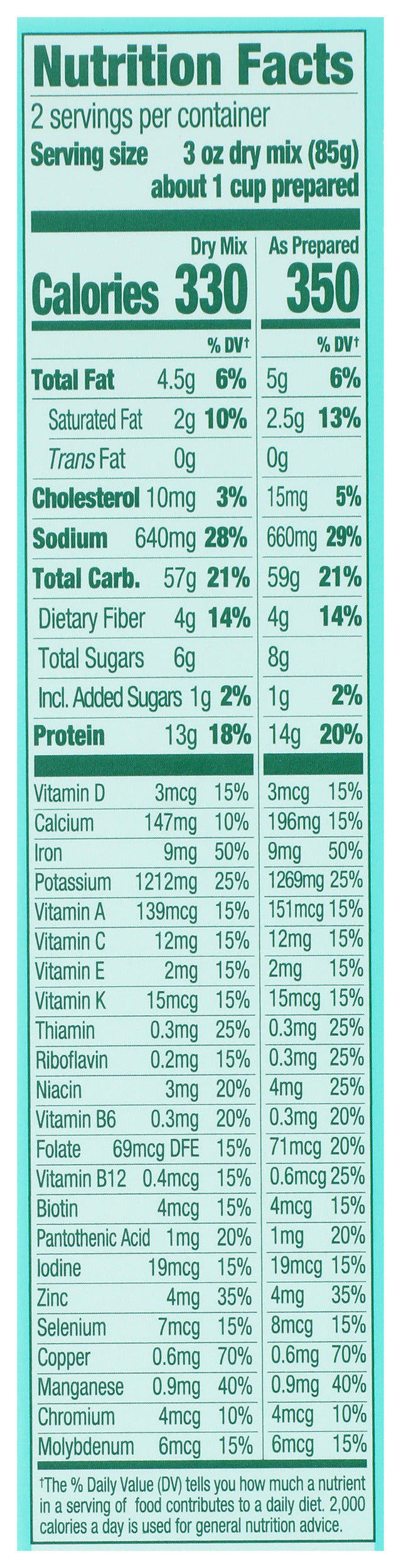 GOO Mac N Chs Ceddy Mac GF