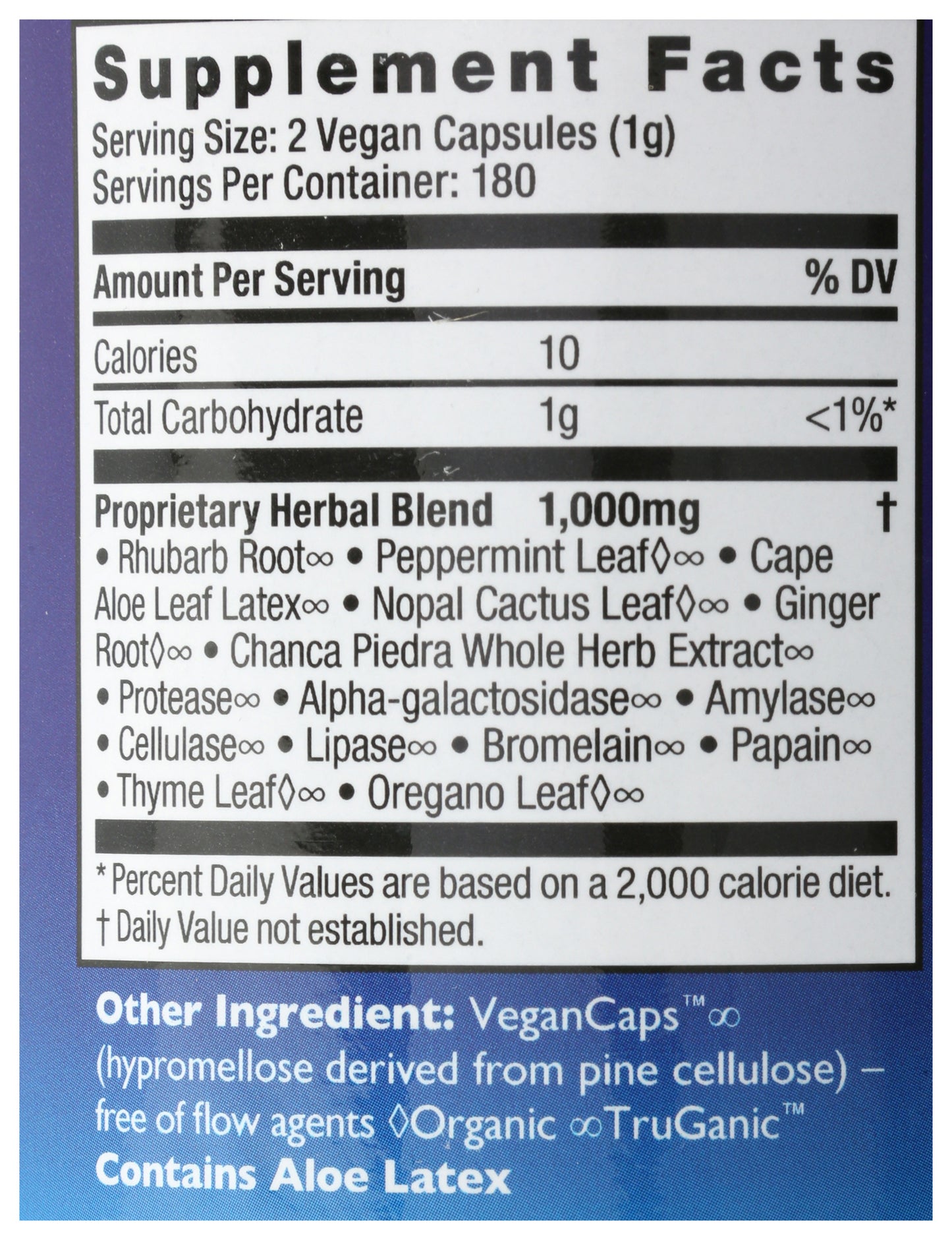 HF Intestinal Movement Formula 360 ct