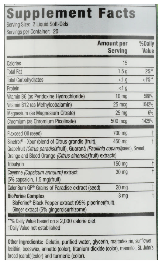 IRN Stored Fat Belly Burner