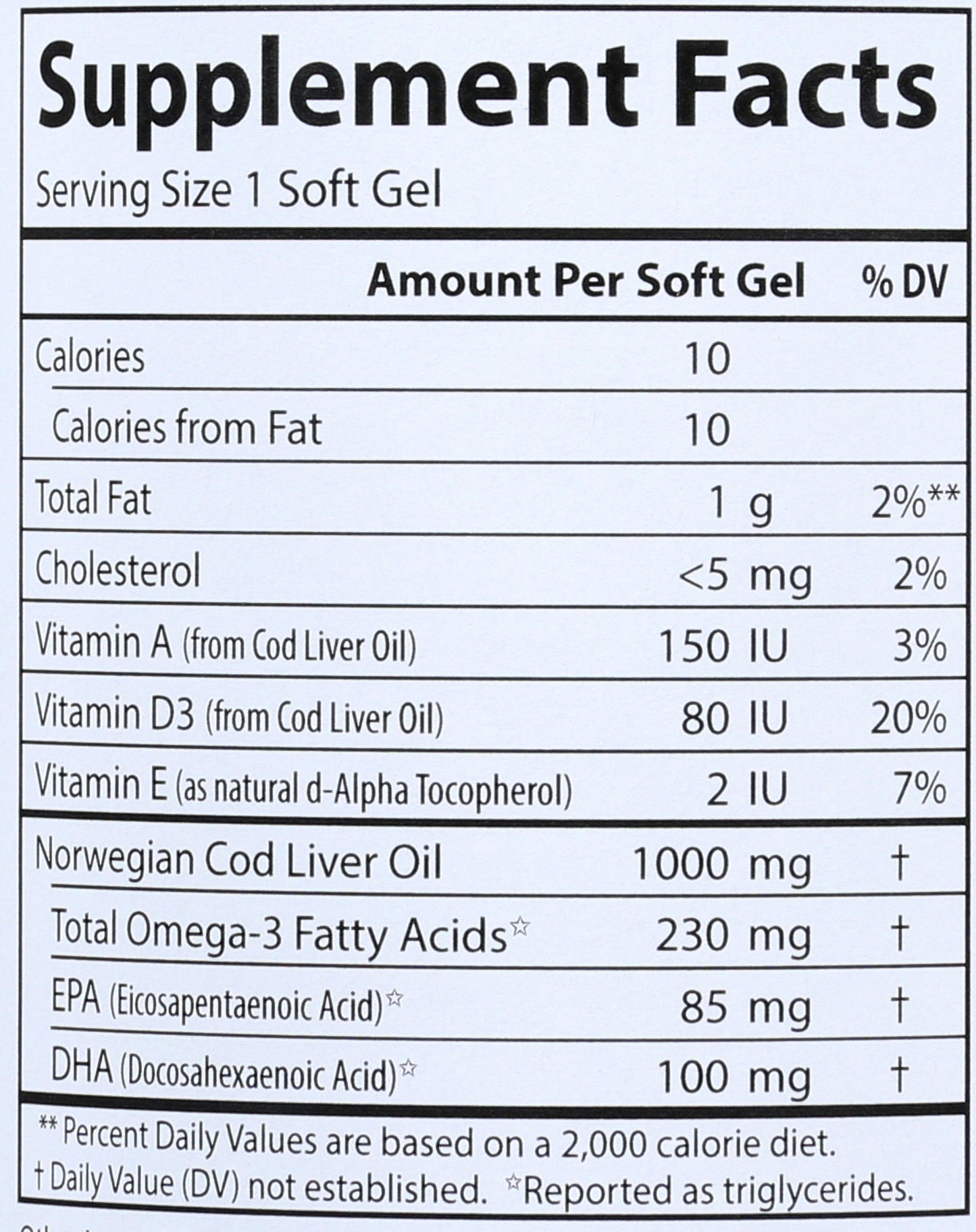 Carlson Cod Liver Oil 230 mg 150 Soft Gels Back of Bottle