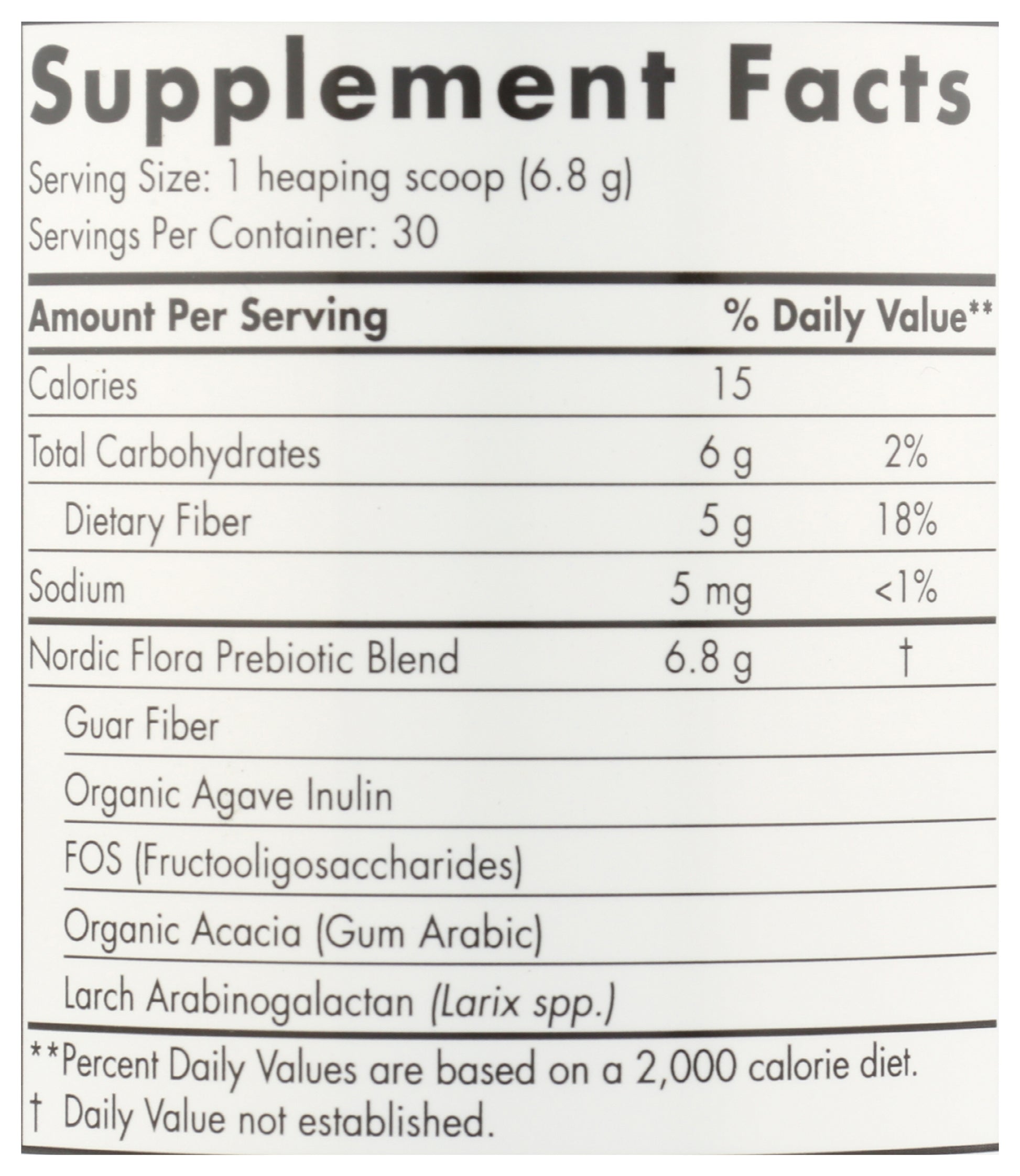 Nordic Naturals Prebiotic Powder 7.2 oz. Back