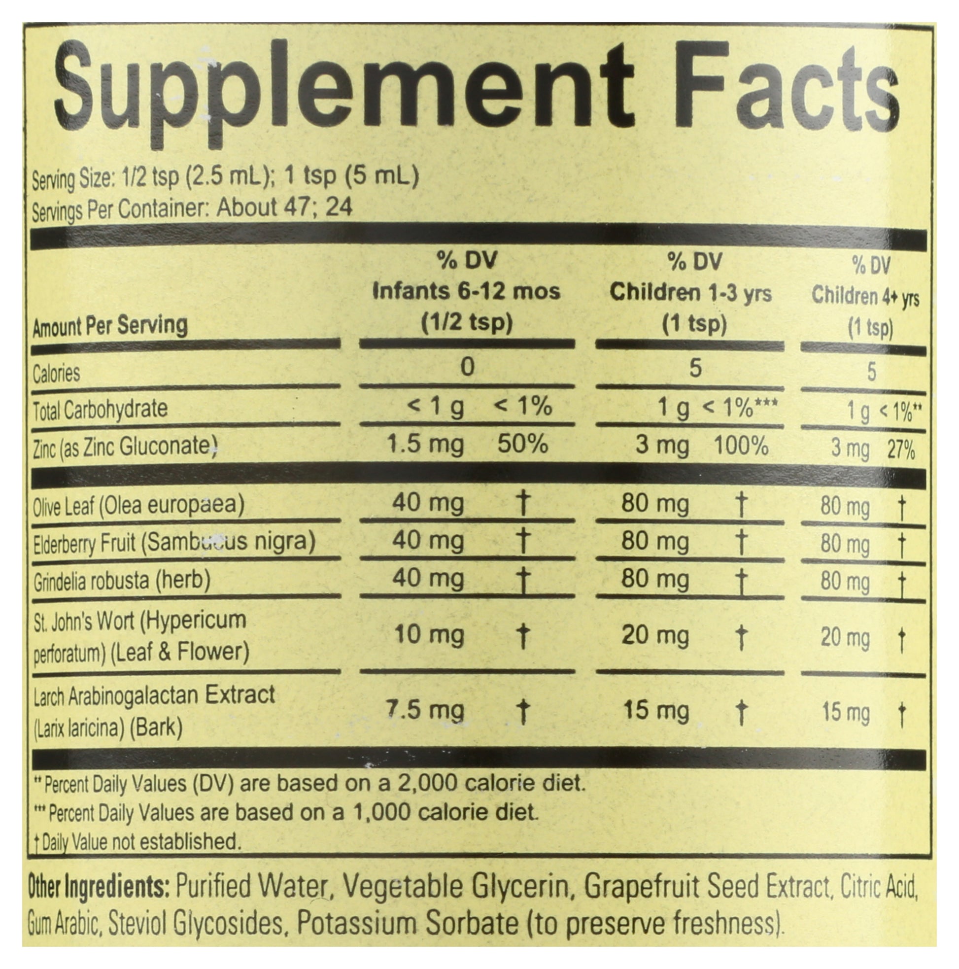 ChildLife First Defense 4 fl. oz.