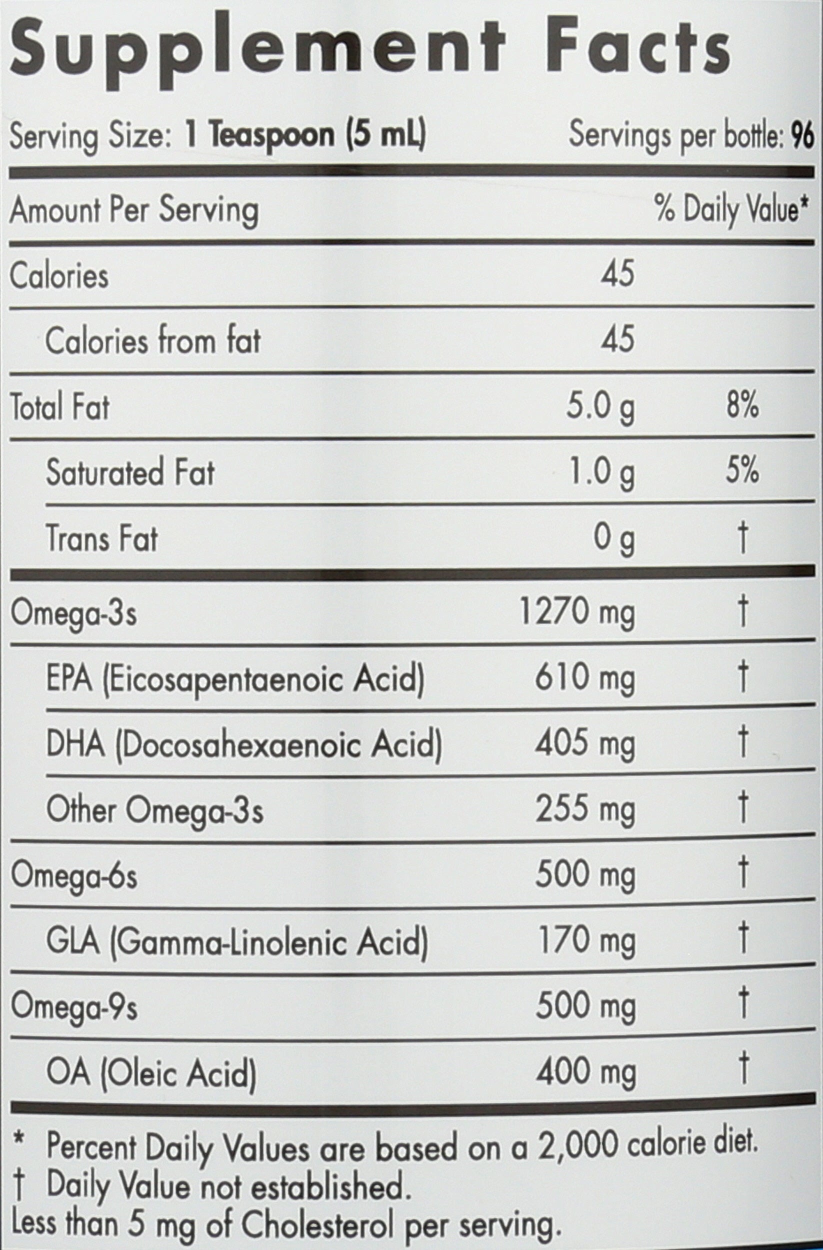 Nordic Naturals Complete Omega 1270 mg + 170 mg GLA Back of Bottle