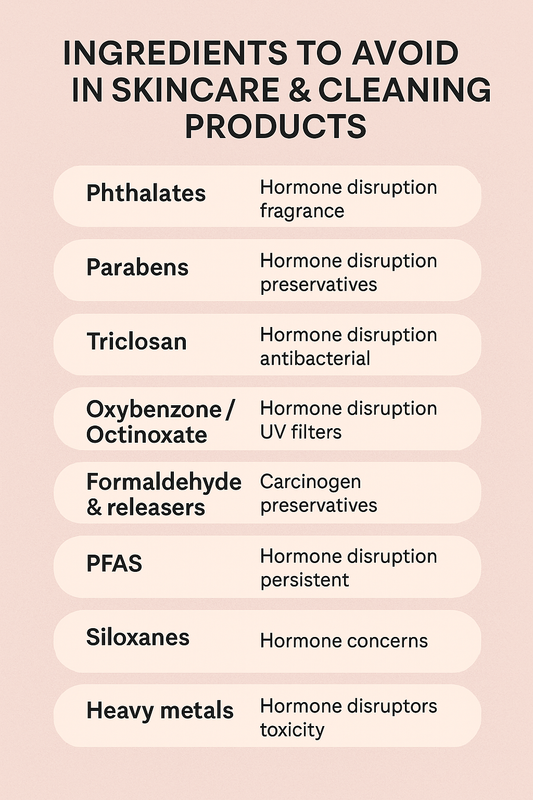 Hidden Chemicals: Ingredients in Skincare; Cleaning Products That Can Disrupt Your Hormones