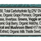 Ancient Nutrition Bloat Relief Unflavored Single