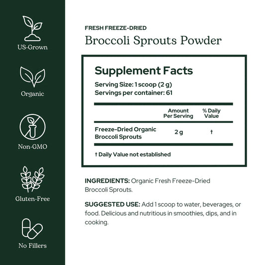 Eclectic Broccoli Sprouts Powder