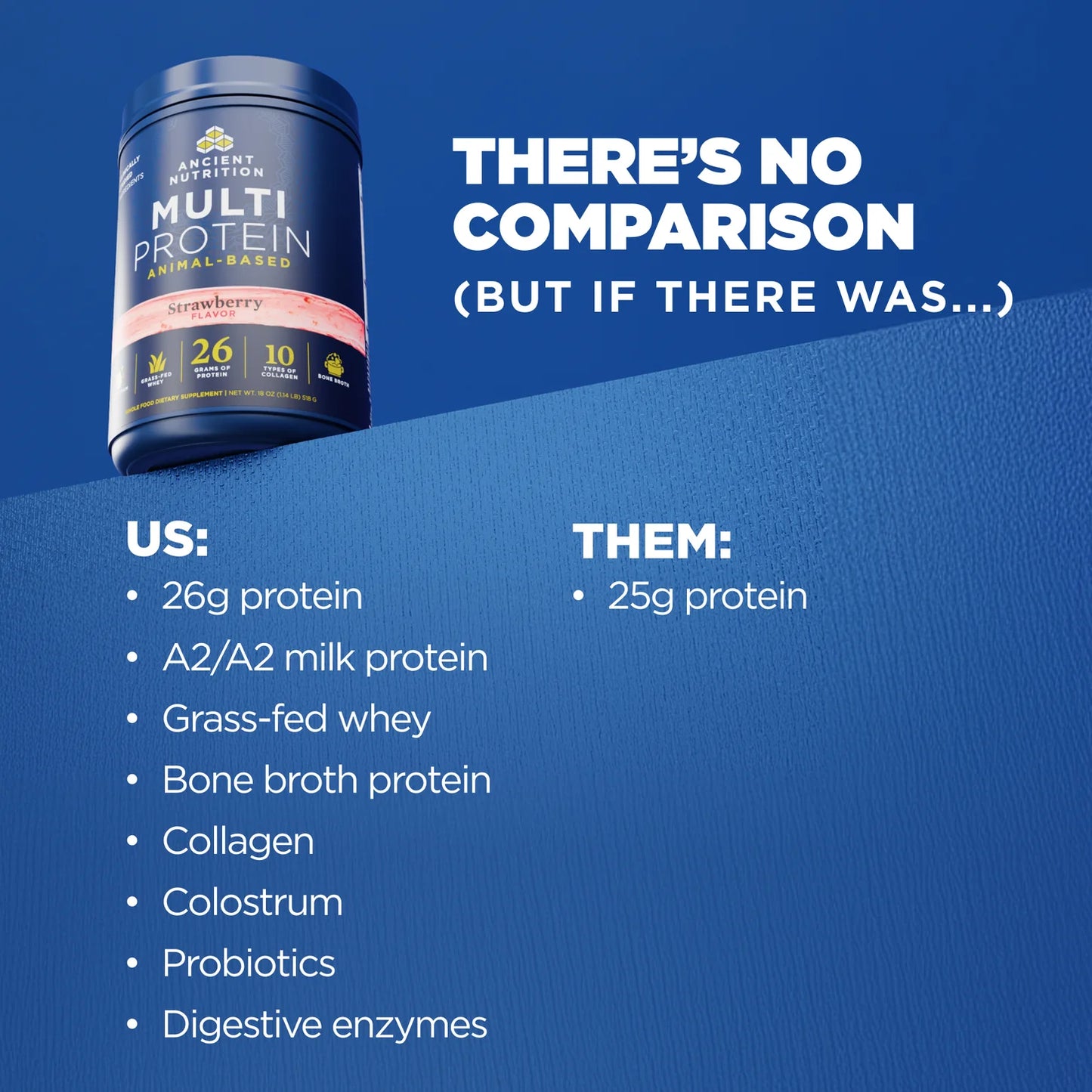 Ancient Nutrition Multi Protein Animal - Strawberry