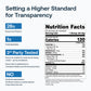Transparent Labs Whey Milk Chocolate 4lb