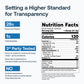 Transparent Labs Whey Salted Caramel
