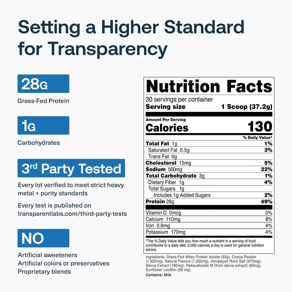 Transparent Labs Whey Salted Caramel