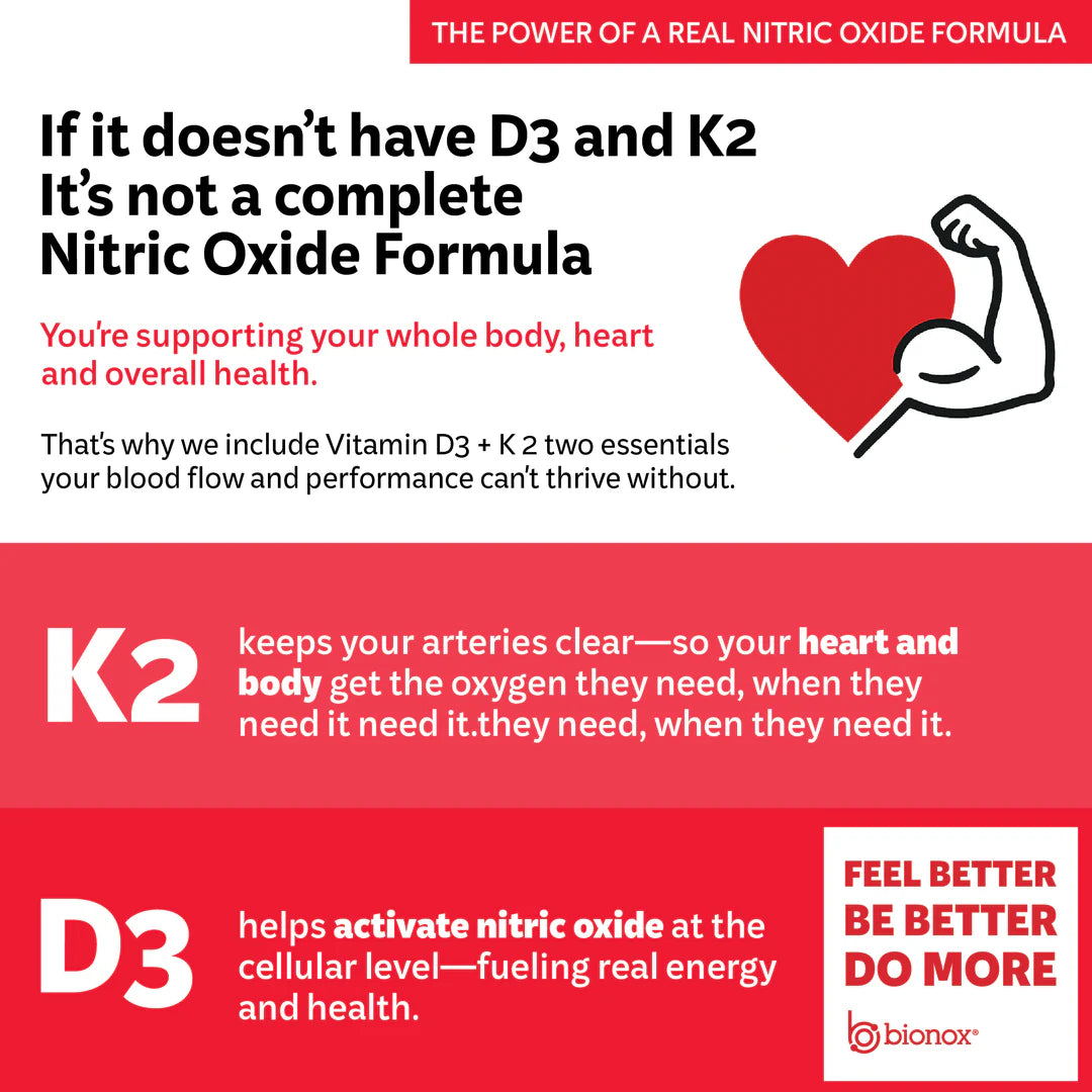 Bionox CardioGo Citrus 7.41 oz 15 servings