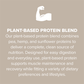 CV Sciences EMPOWR Protein + Creatine Chocolate Single Serving