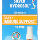 Sovereign Silver Kids Bio-Active Silver Hydrosol Spray 2 Fl. Oz. Front of Box